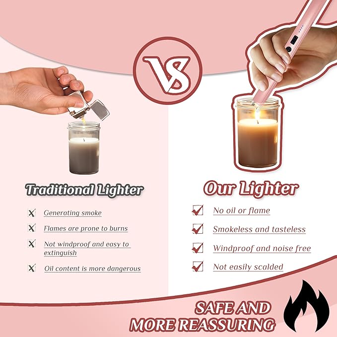 2 PCS Candle Lighter,Windproof Flameless Electric Lighter with LED Power Display ＆ Safety Switch, Upgraded Plasma USB Rechargeable Lighters for Birthday Camping BBQ (Pink)