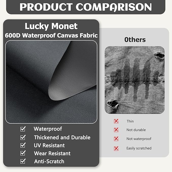 Waterproof Marine Canvas Fabric by The Yard 58"W 600D PVC Backing Water-Resistant Polyester Fabric Upholstery Material for Outdoor Indoor Marine Awning Tent Boat Furniture Cover DIY, 3 Yards Dark Grey