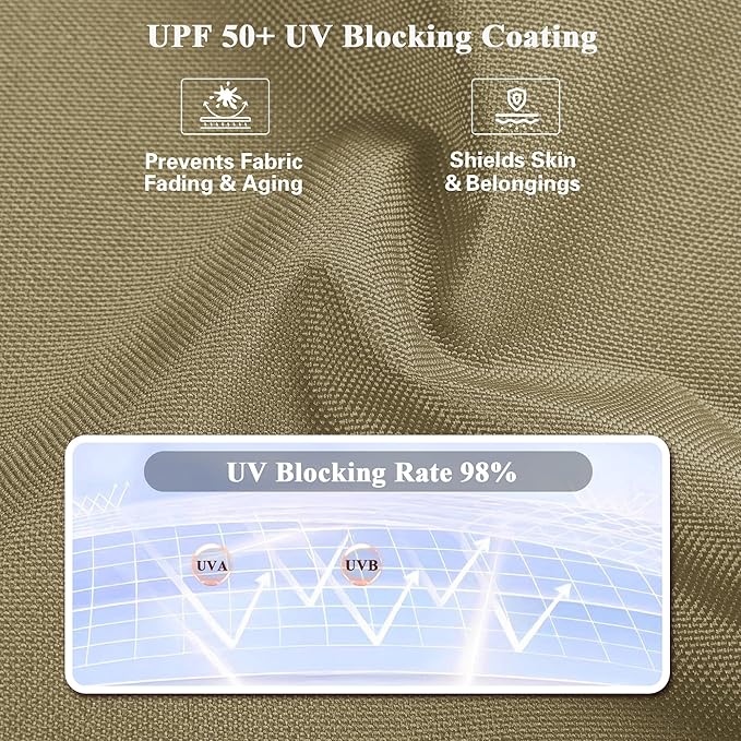 Foreate Waterproof Canvas Fabric by The Yard 600D Fade & UV Resistant Indoor Outdoor Oxford Fabric 58” W Upholstery Polyester Material for Patio Chairs Tent Camping DIY, 5 Yard Khaki
