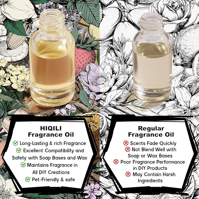 HIQILI Helichrysum Fragrance Oil from Natural Extracts, Essential Oil for Diffuser, Candle Making, DIY Helichrysum Balm - 1 Fl Oz