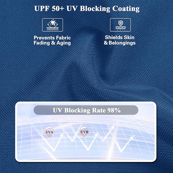 Foreate Waterproof Canvas Fabric by The Yard 600D Fade & UV Resistant Indoor Outdoor Oxford Fabric 58” W Upholstery Polyester Material for Patio Chairs Tent Camping DIY, 1 Yard Blue