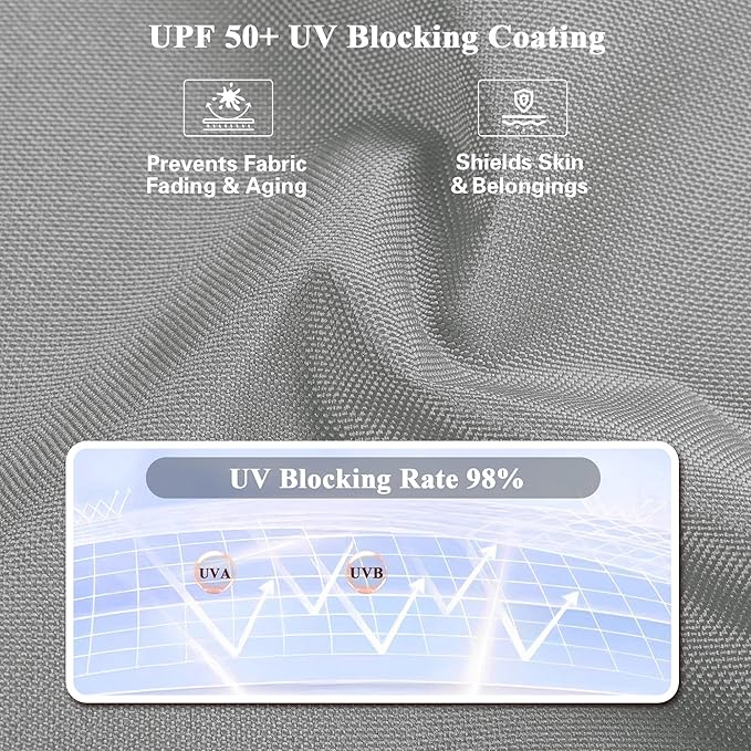 Foreate Waterproof Canvas Fabric by The Yard 600D Fade & UV Resistant Indoor Outdoor Oxford Fabric 58” W Upholstery Polyester Material for Patio Chairs Tent Camping DIY, 1 Yard Silver Gray